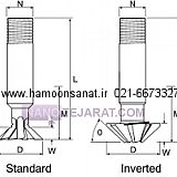فرز چتری * فرزچتری 45 درجه * تیغ فرز چتری * فرز چتری 20 فته fette المان فرز چتری * فرزچتری 45 درجه * تیغ فرز چتری * فرز چتری 20 فته fette المان